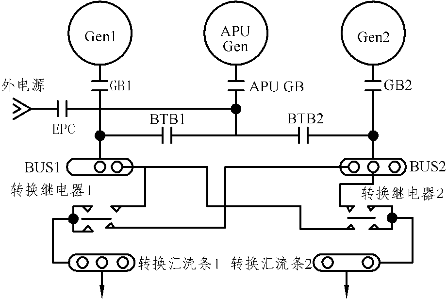 4.5.2 单独供电的控制关系